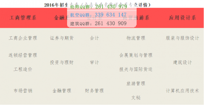 重慶財經(jīng)職業(yè)學院2016年招生簡章