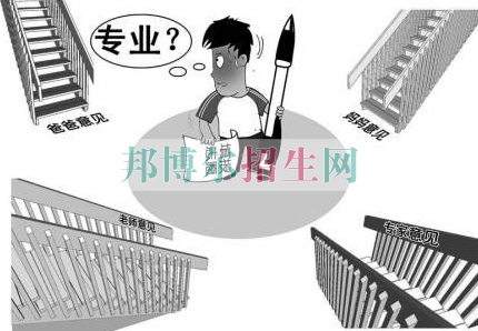 職業(yè)學(xué)?？梢詫W(xué)什么