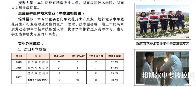 湖南桃花源高級(jí)技工學(xué)?，F(xiàn)代農(nóng)業(yè)專業(yè)群介紹