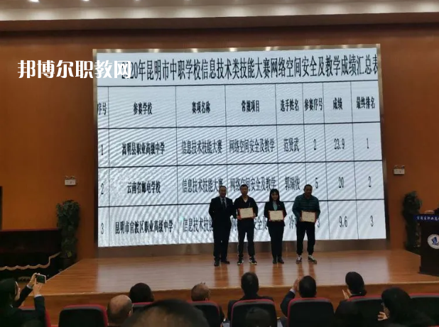 嵩明縣職業(yè)高級(jí)中學(xué)2021年報(bào)名條件、招生要求、招生對(duì)象